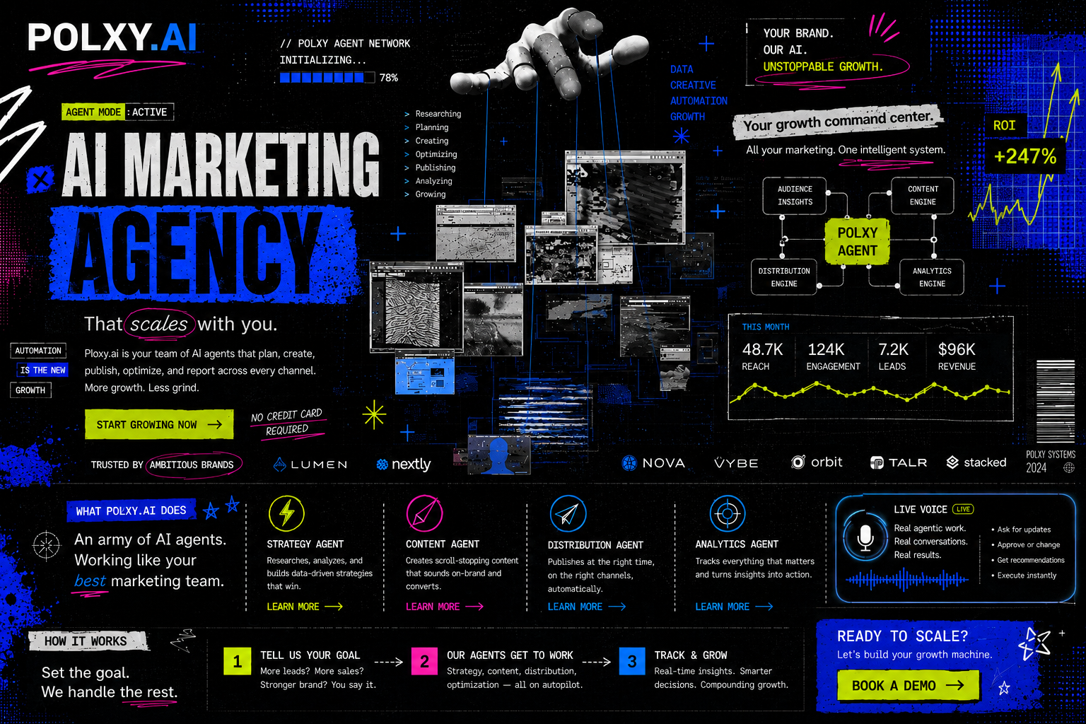 Polxy.ai AI marketing agency landing artwork