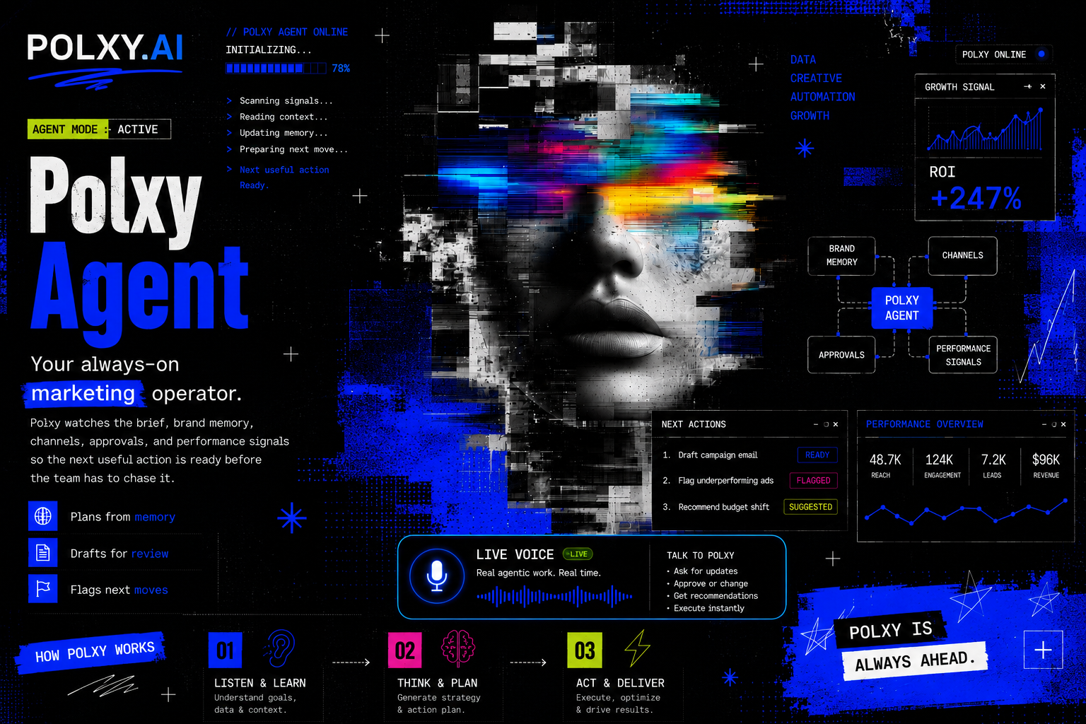 Polxy.ai proxy agent landing artwork